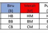 Filling Slot Matematika